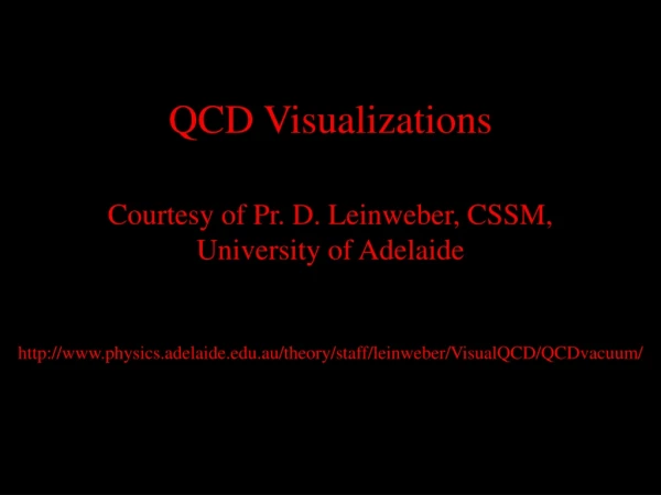 QCD Visualizations
