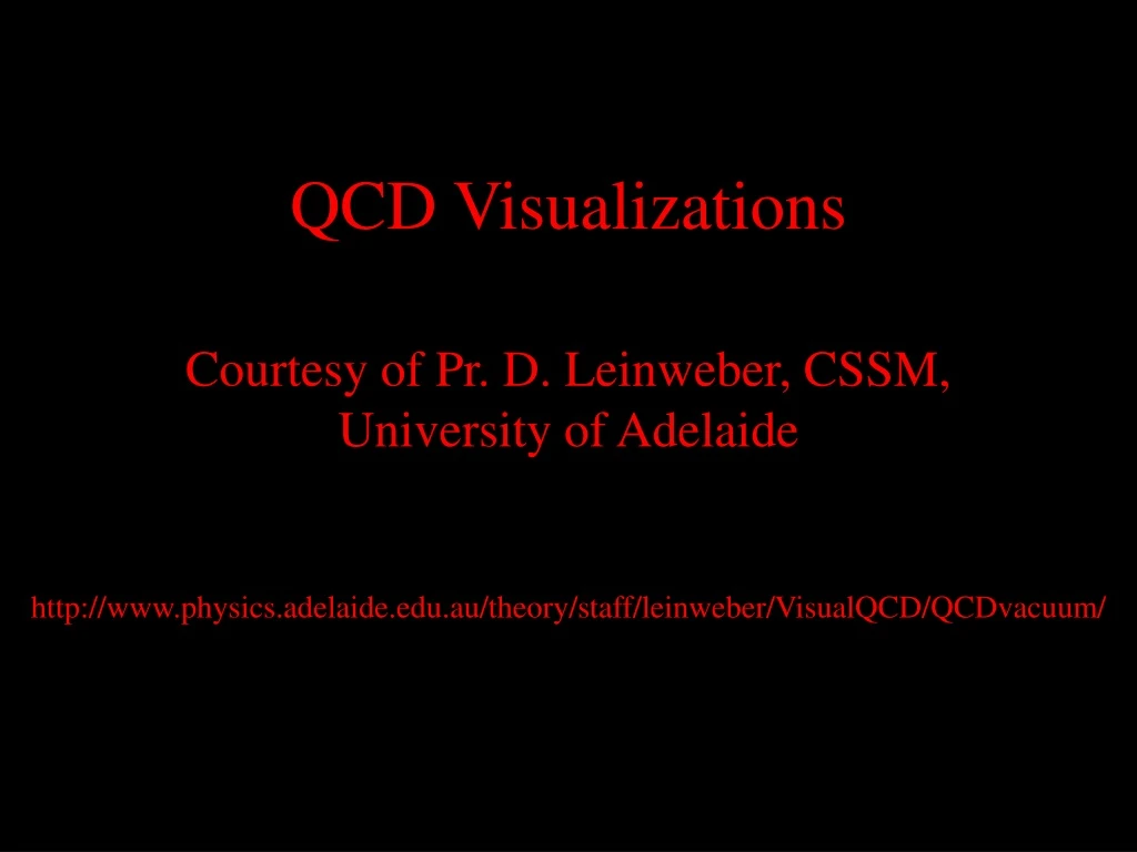 qcd visualizations