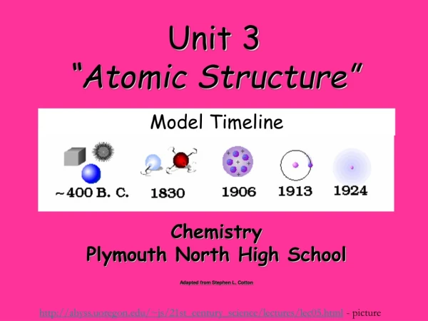 Unit 3  “Atomic Structure”