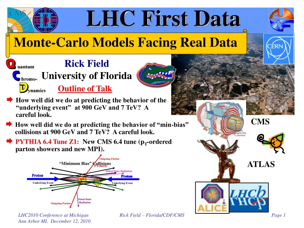 lhc first data