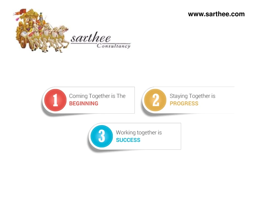 www sarthee com