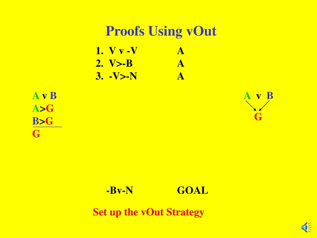 proofs using vout
