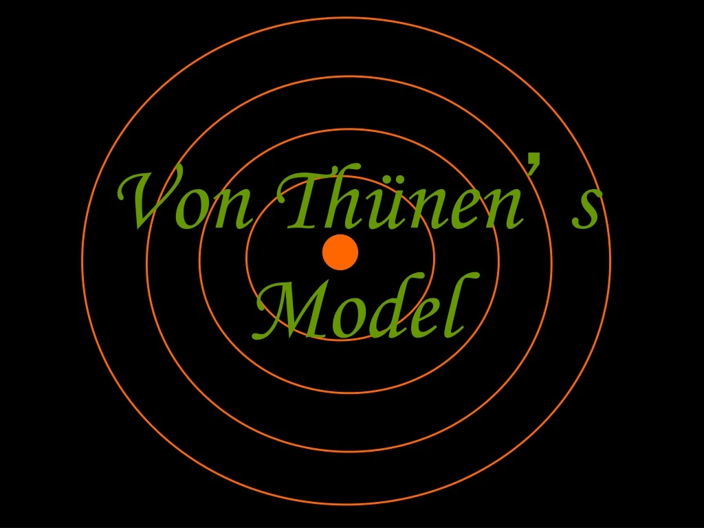 von th nen s model