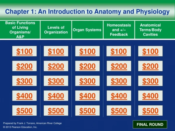 Chapter 1: An Introduction to Anatomy and Physiology