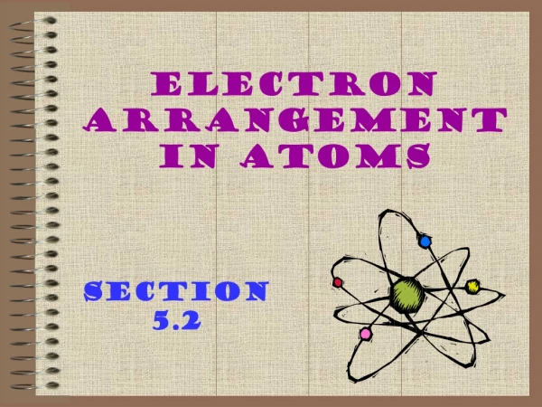 Electron  Arrangement  in Atoms