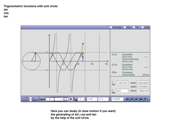 Trigonometric functions with unit circle: sin cos tan