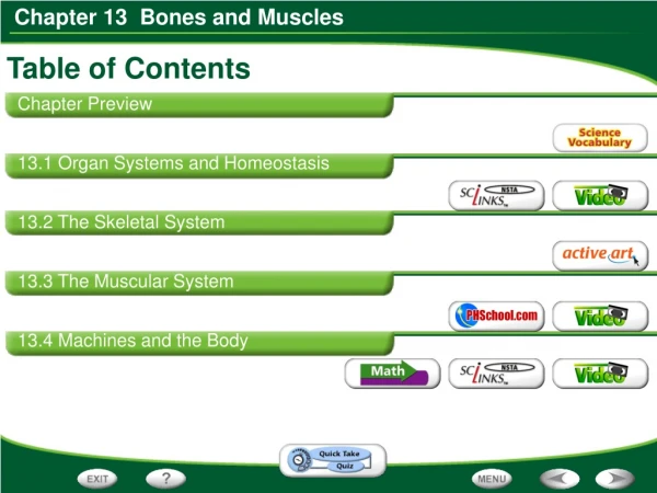 Table of Contents