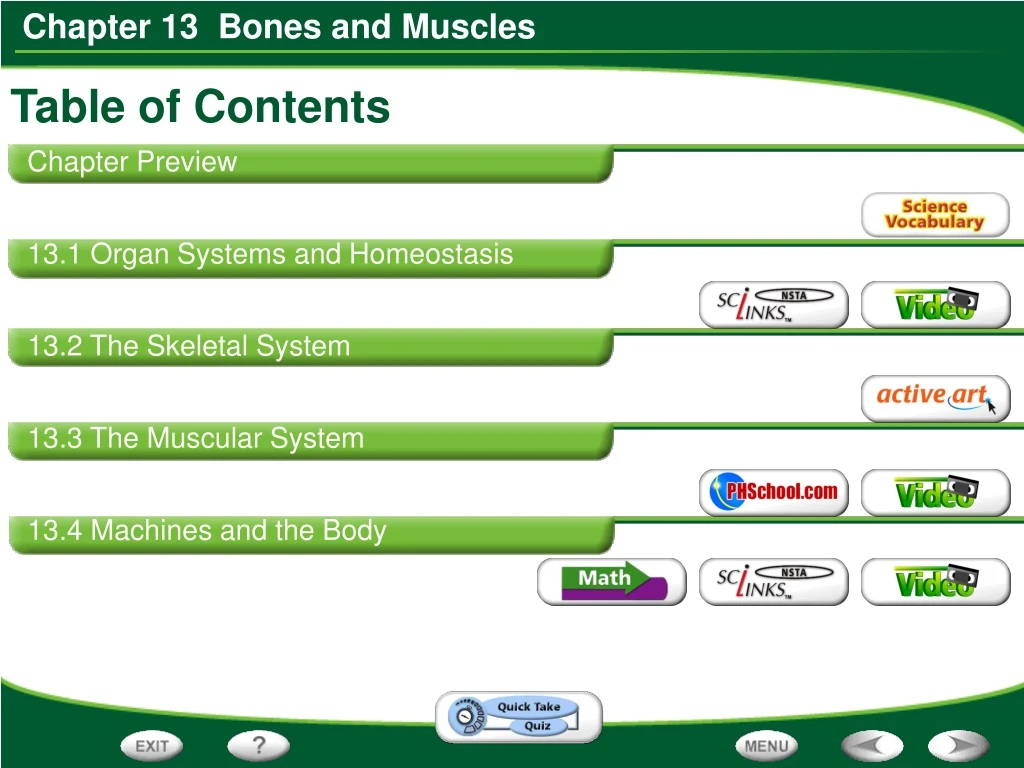 table of contents