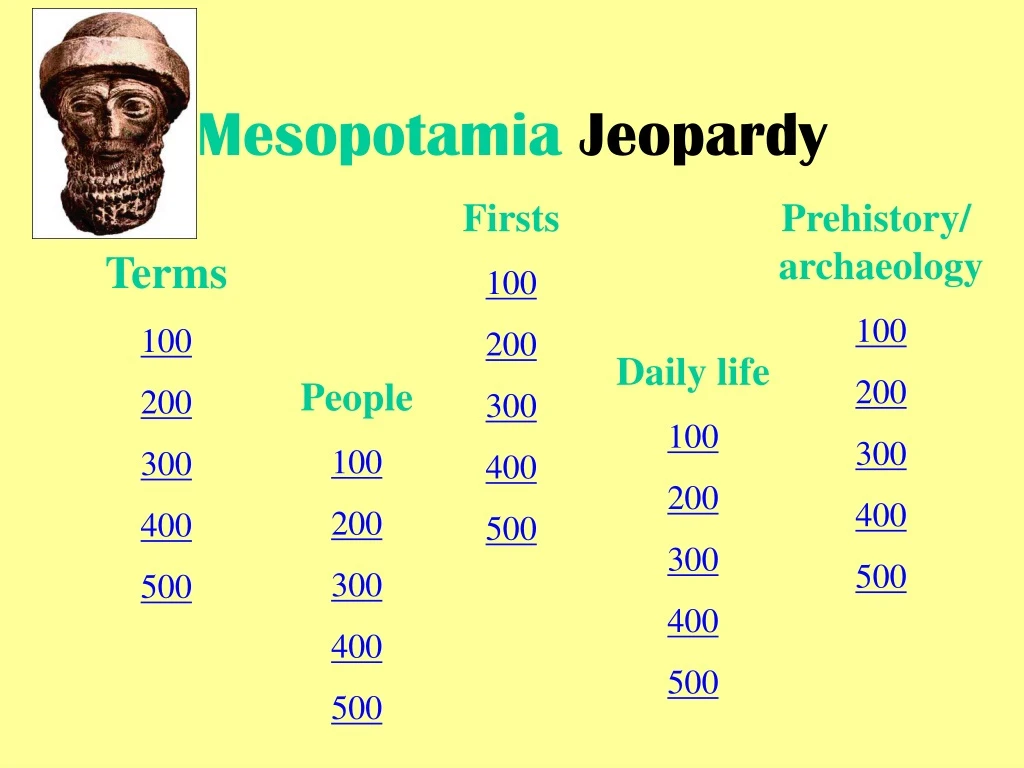 mesopotamia jeopardy