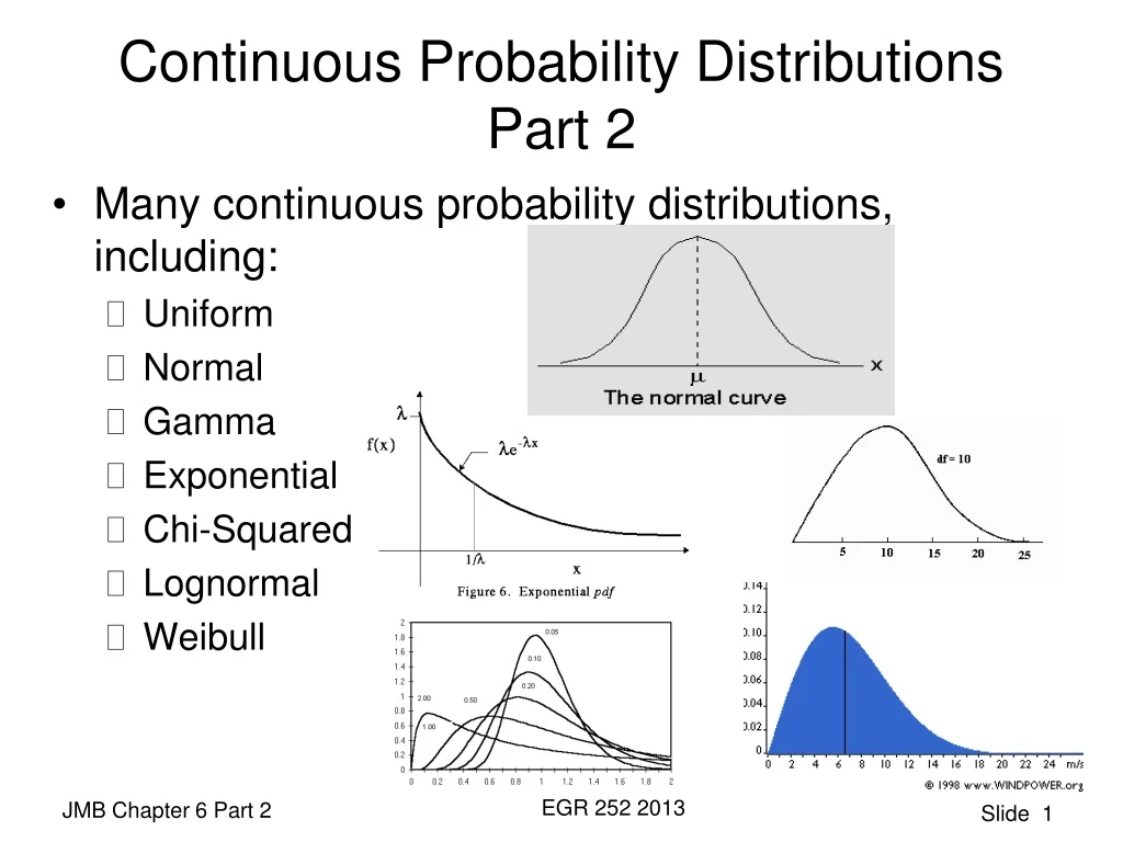 continuous probability distributions part 2