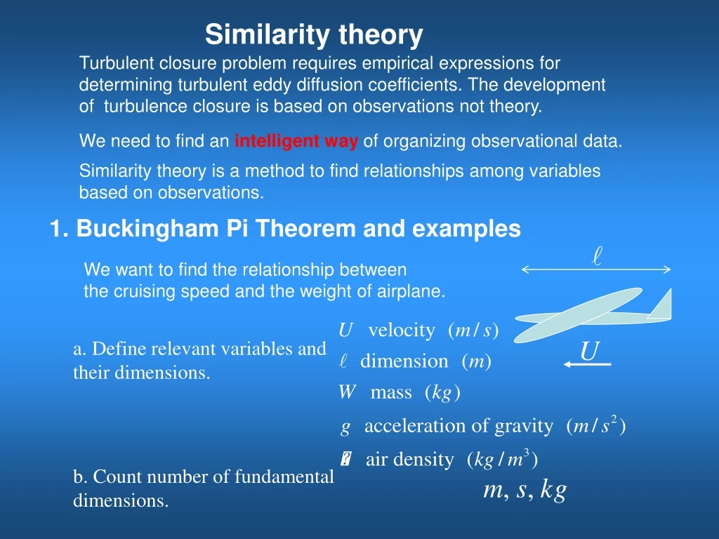 a define relevant variables and their dimensions