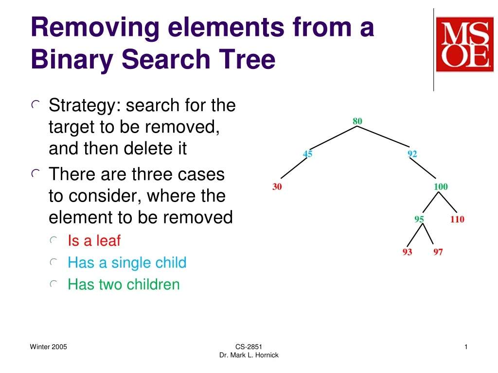 removing elements from a binary search tree