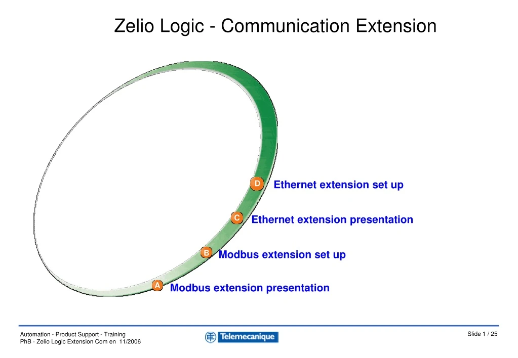 zelio logic communication extension