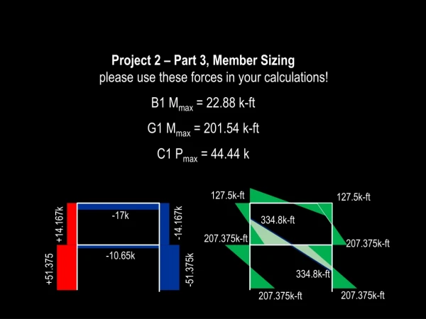 Project 2 – Part 3, Member Sizing please use these forces in your calculations!