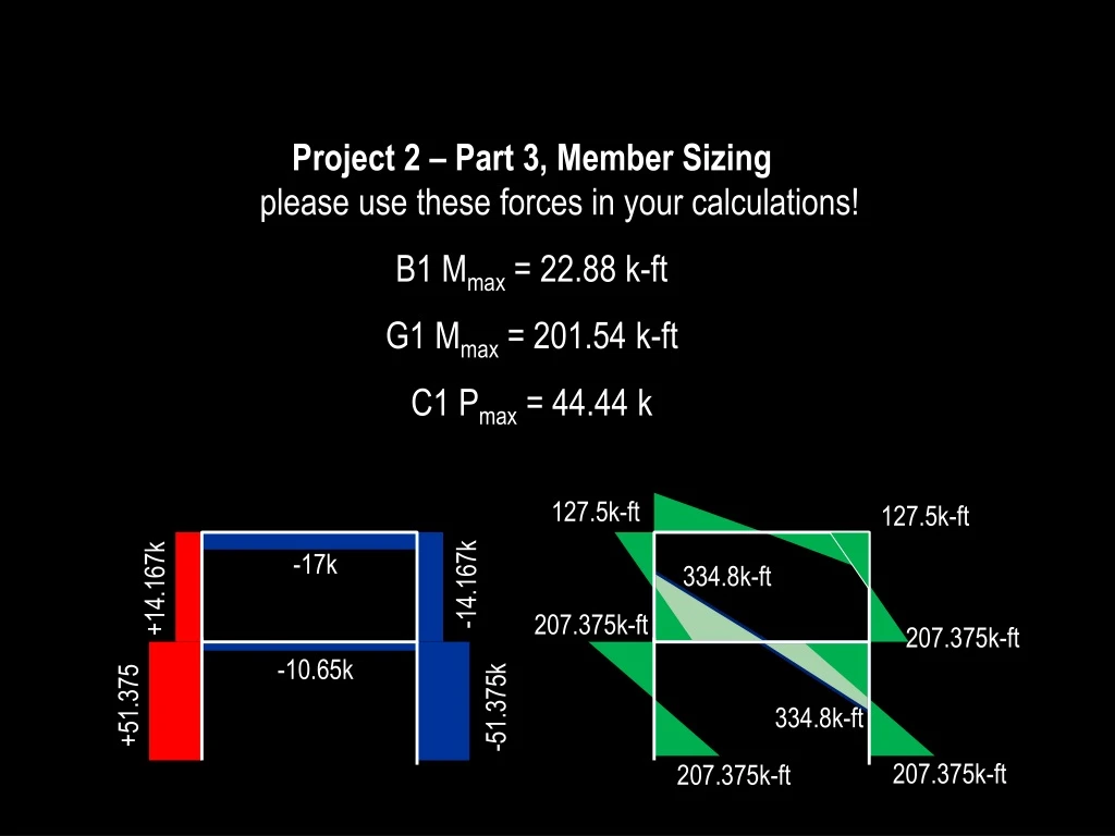 project 2 part 3 member sizing please use these