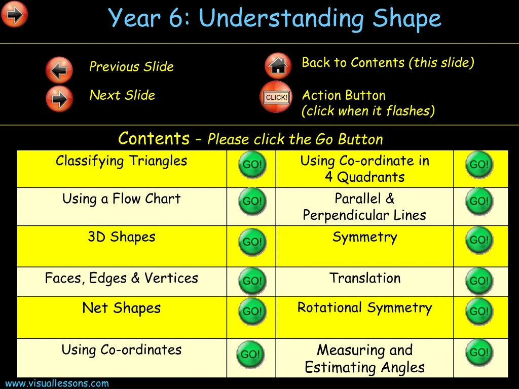 year 6 understanding shape