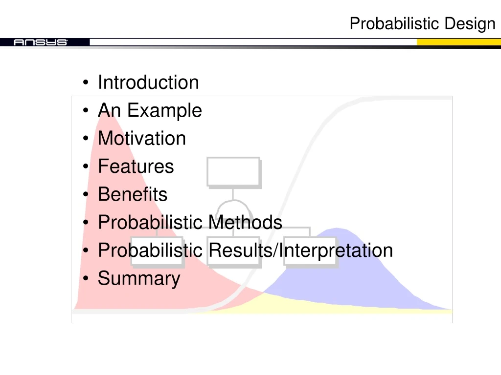 probabilistic design