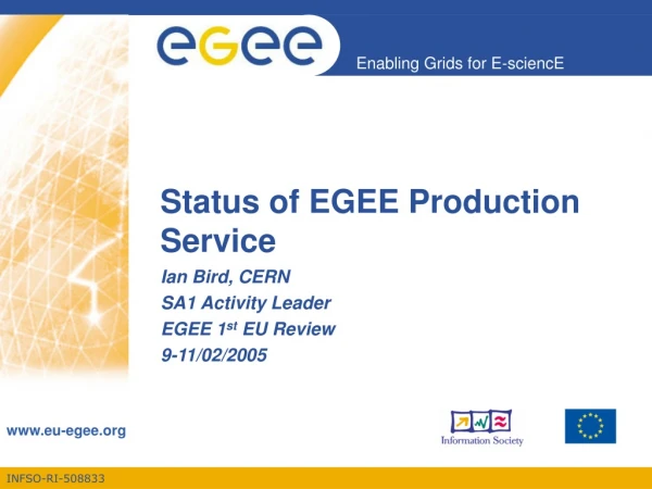 Status of EGEE Production Service