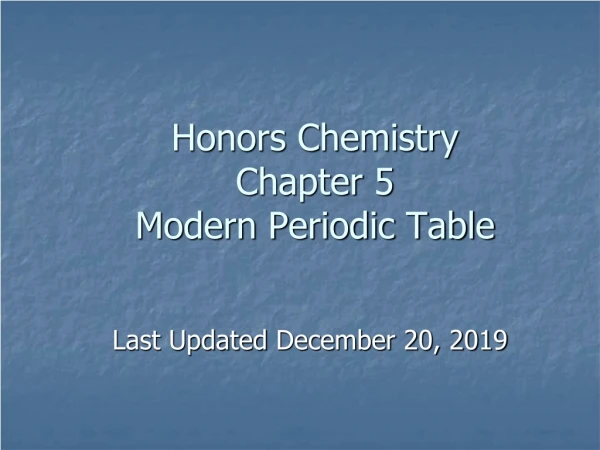 Honors Chemistry Chapter 5 Modern Periodic Table