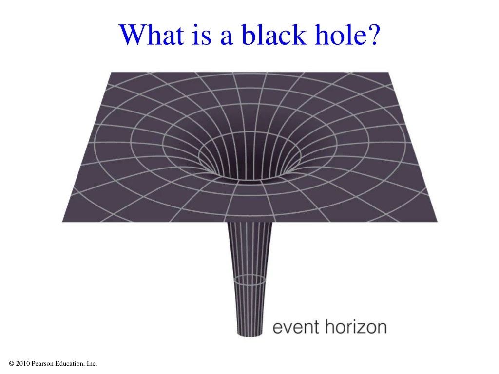 what is a black hole