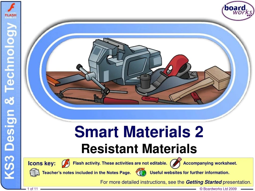 smart materials 2 resistant materials