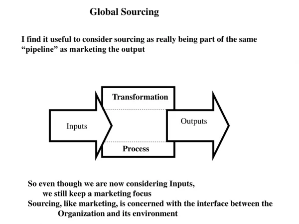 Global Sourcing