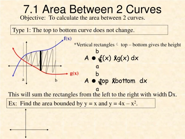 7.1 Area Between 2 Curves