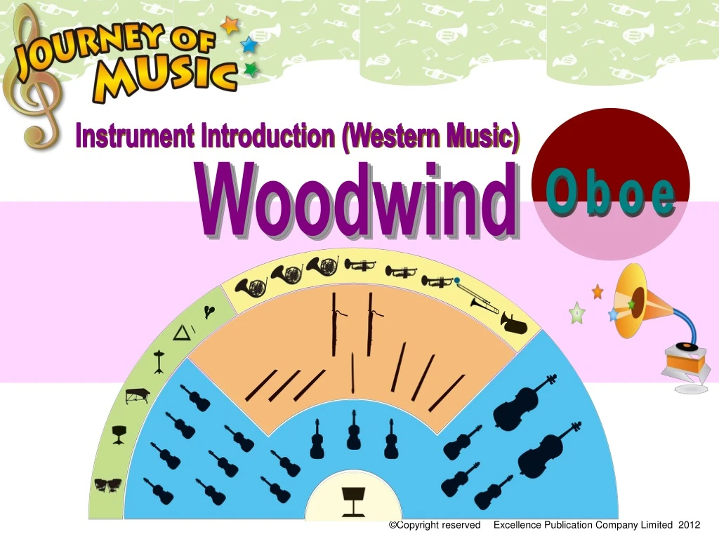 instrument introduction western music