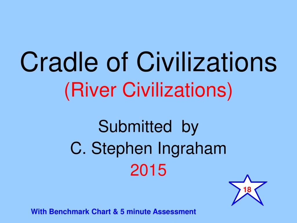 cradle of civilizations river civilizations