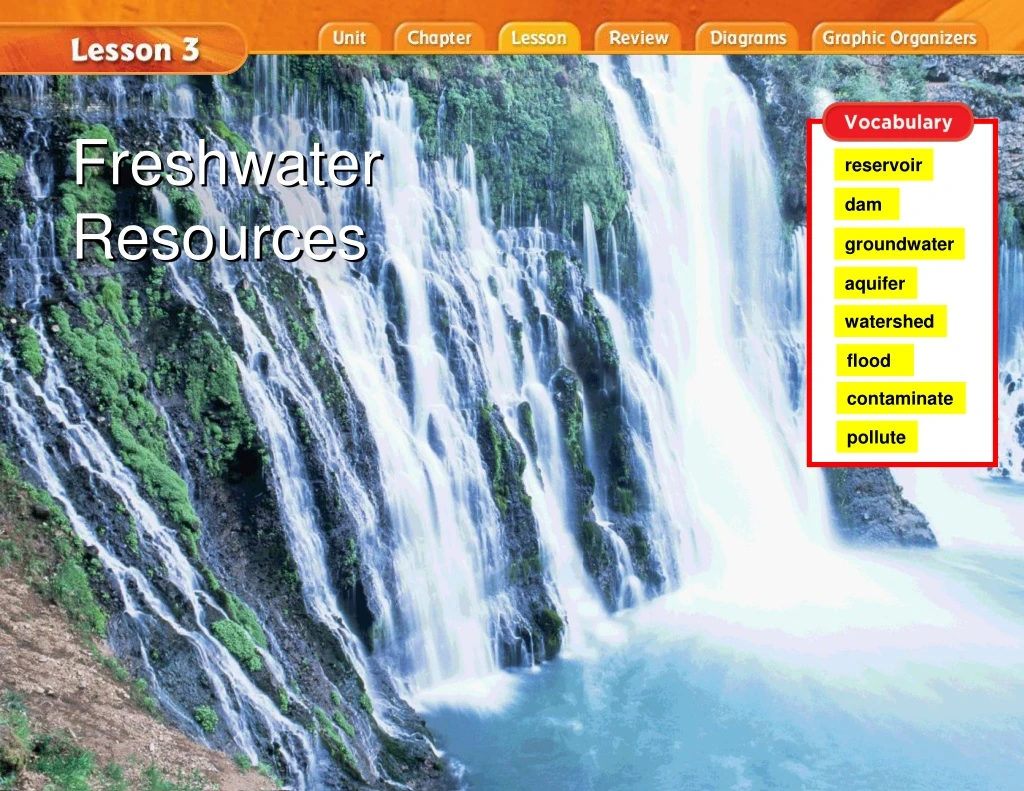 freshwater resources