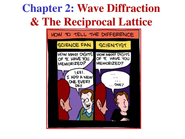 Chapter 2:  Wave Diffraction  &amp; The Reciprocal Lattice