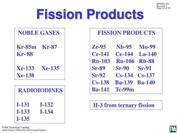 Fission Products