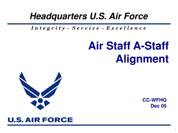 Air Staff A-Staff  Alignment