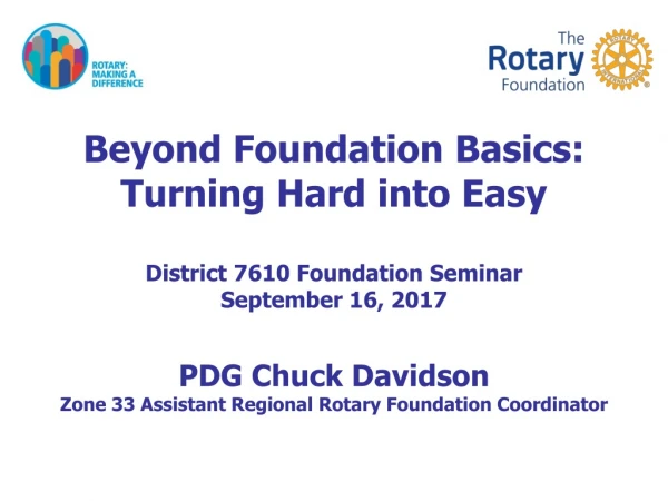 Posting Club Foundation Goals (The Sooner, the Better)