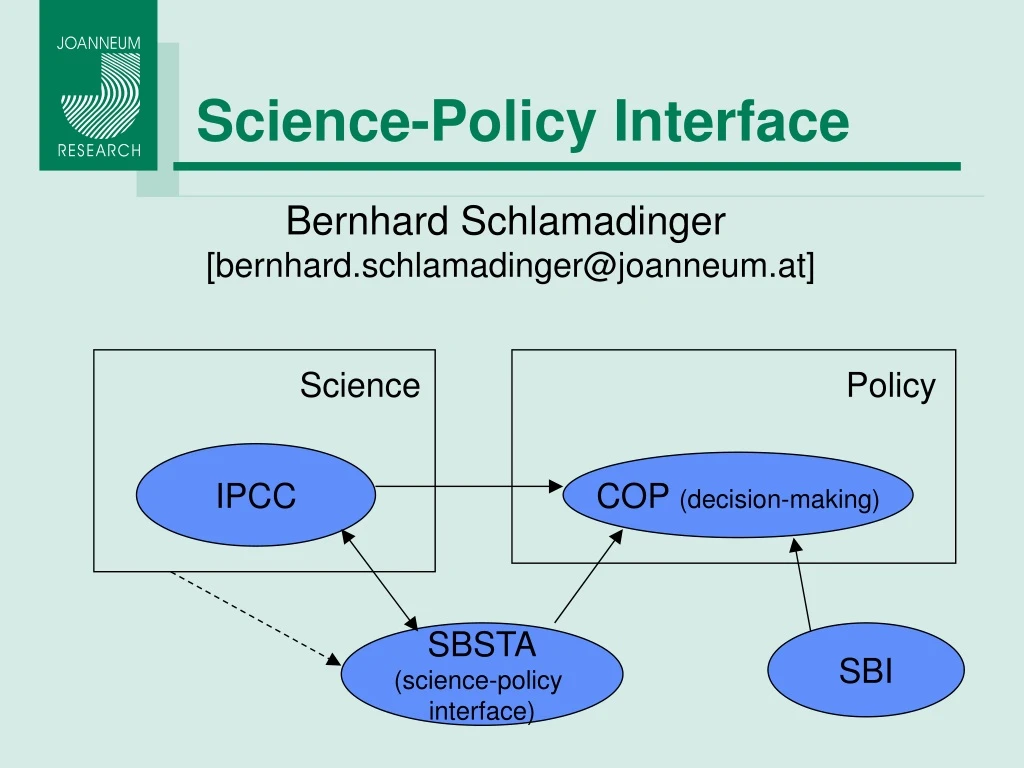 science policy interface