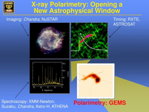 X-ray Polarimetry: Opening a New Astrophysical Window