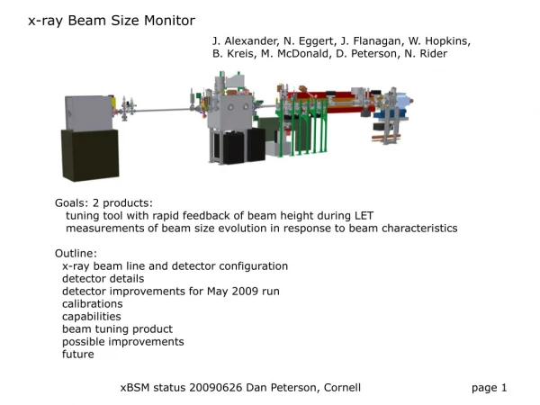 Goals: 2 products:     tuning tool with rapid feedback of beam height during LET