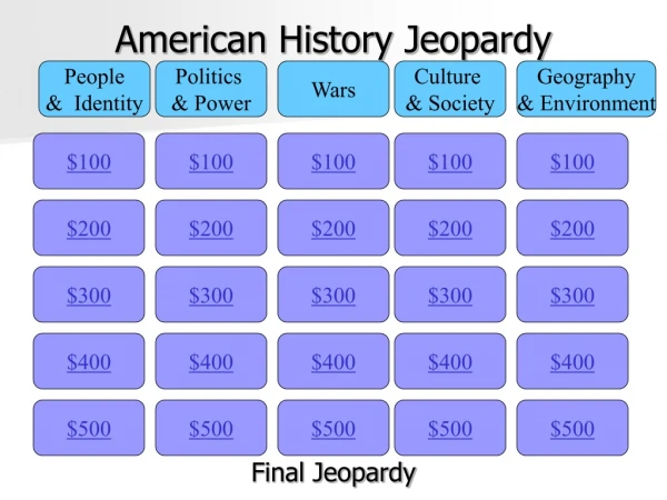 American History Jeopardy