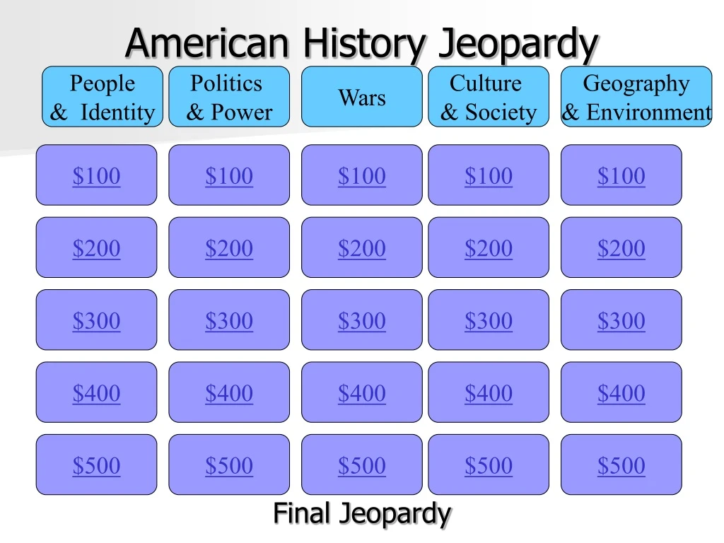 american history jeopardy