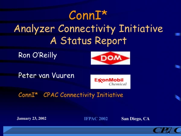 ConnI* Analyzer Connectivity Initiative A Status Report