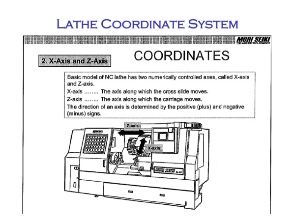 Lathe Coordinate System
