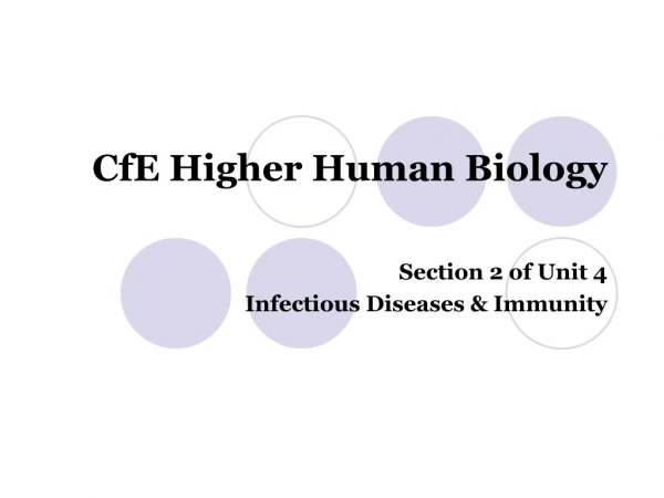 CfE Higher Human Biology
