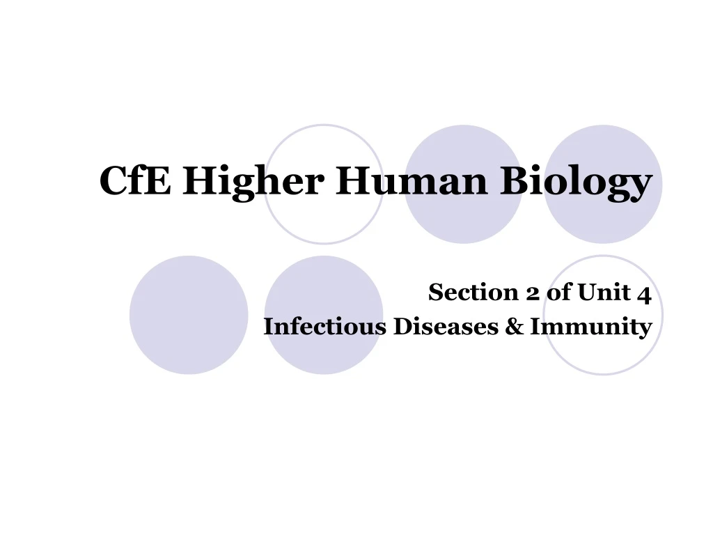 cfe higher human biology