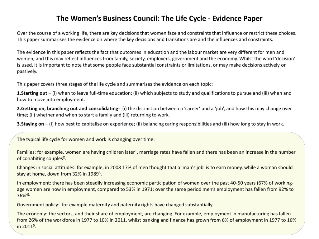 the women s business council the life cycle