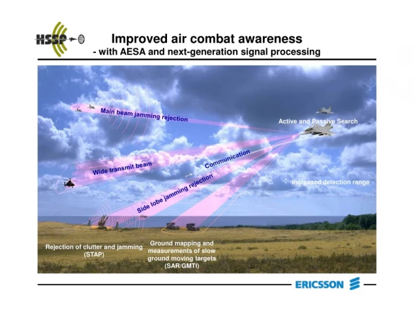 Improved air combat awareness - with AESA and next-generation signal processing