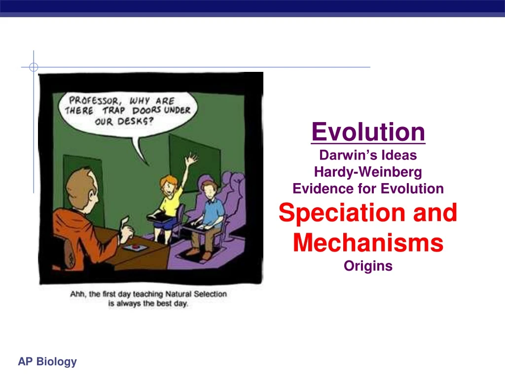 evolution darwin s ideas hardy weinberg evidence for evolution speciation and mechanisms origins