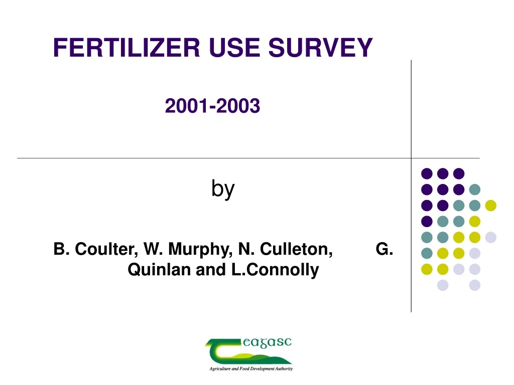 fertilizer use survey 2001 2003