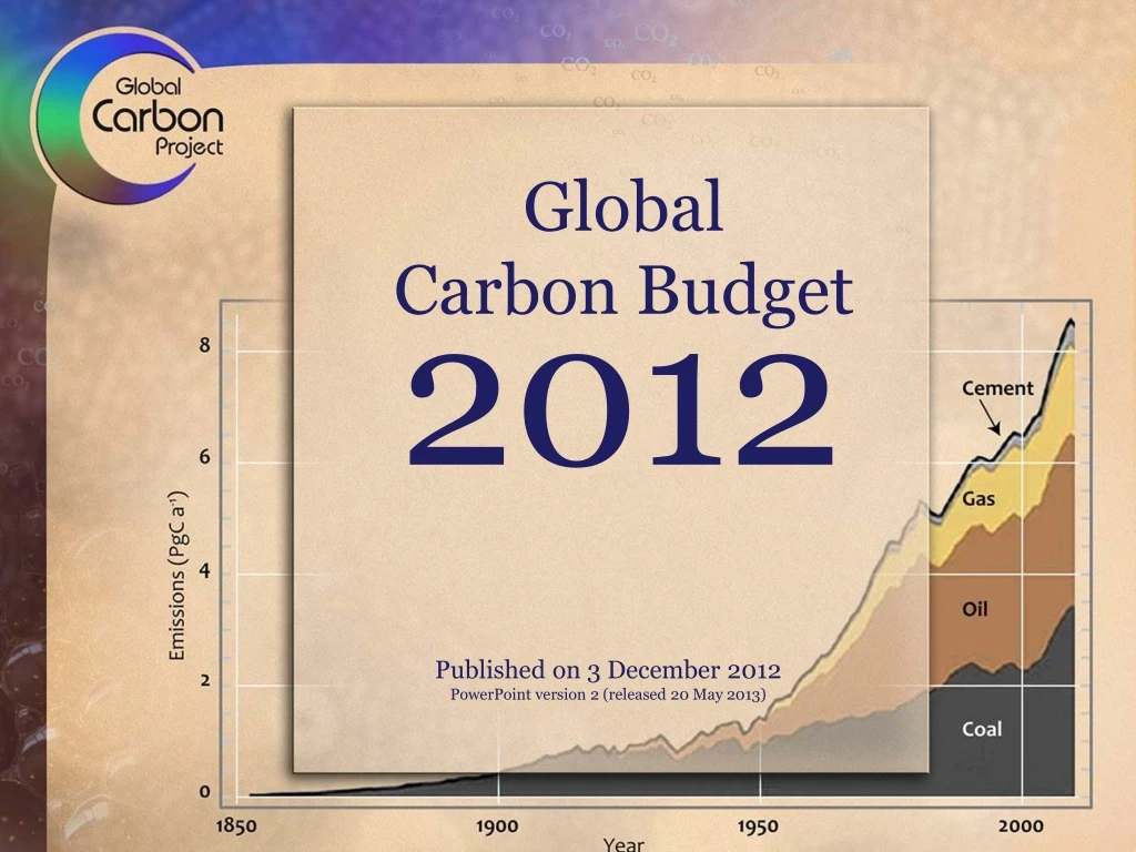 global carbon budget