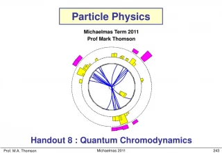 Exploring Quantum Chromodynamics: From QED to QCD - slide 1