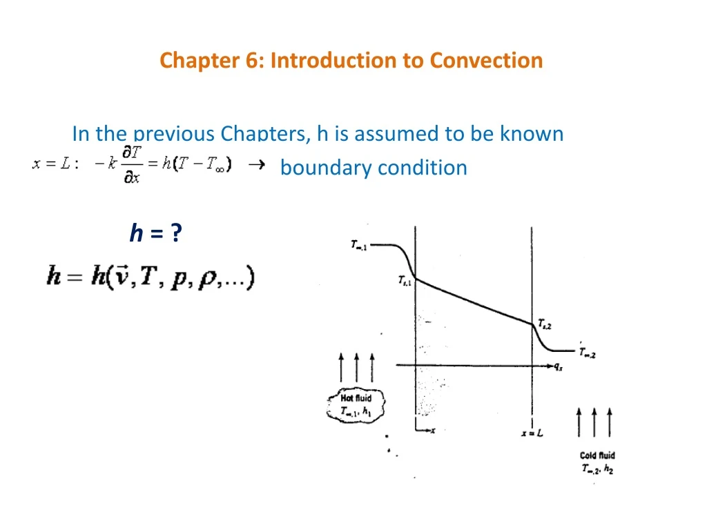 chapter 6 introduction to convection